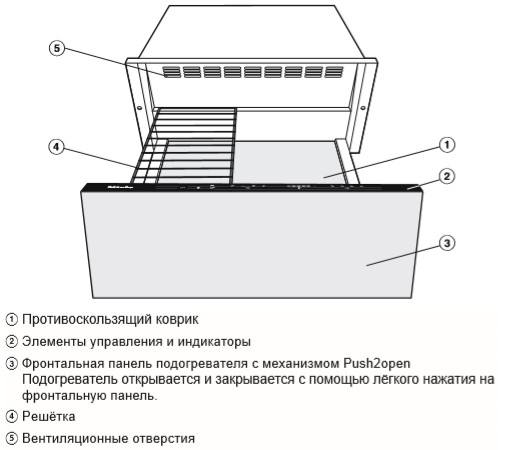 Встраиваемый подогреватель Miele ESW 7020 GRGR