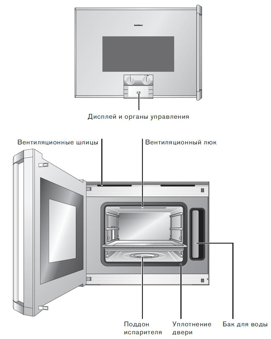 СВЧ Gaggenau em221-110