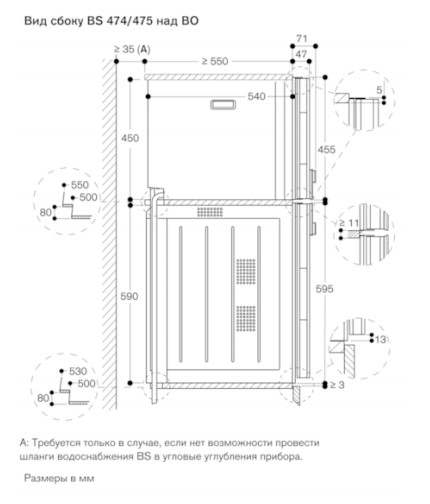 Комбинированный духовой шкаф-пароконвектомат Gaggenau BS475112