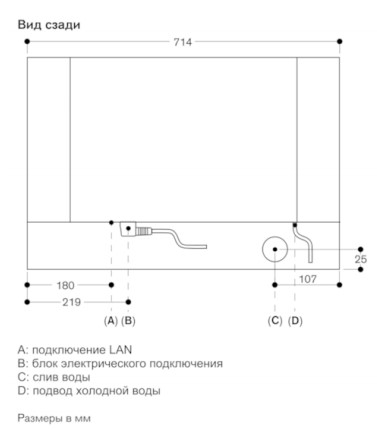 Комбинированный духовой шкаф-пароконвектомат Gaggenau BS484112