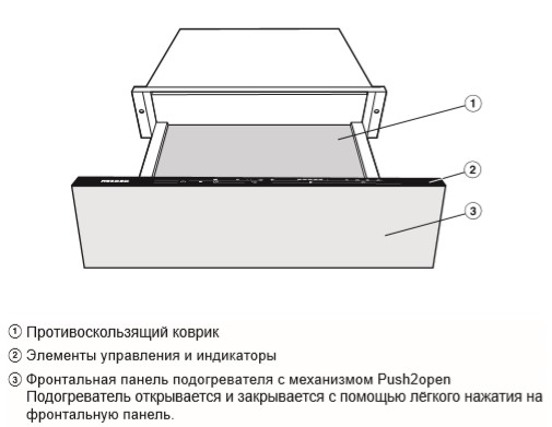 Встраиваемый подогреватель Miele ESW 7110 EDST/CLST