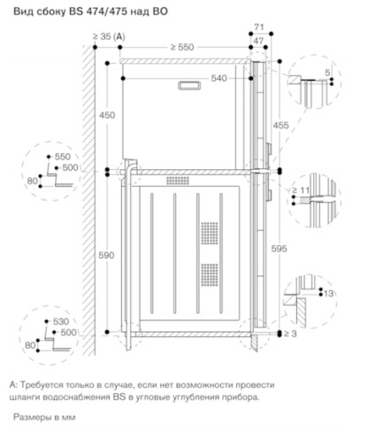 Комбинированный духовой шкаф-пароконвектомат Gaggenau BS474102