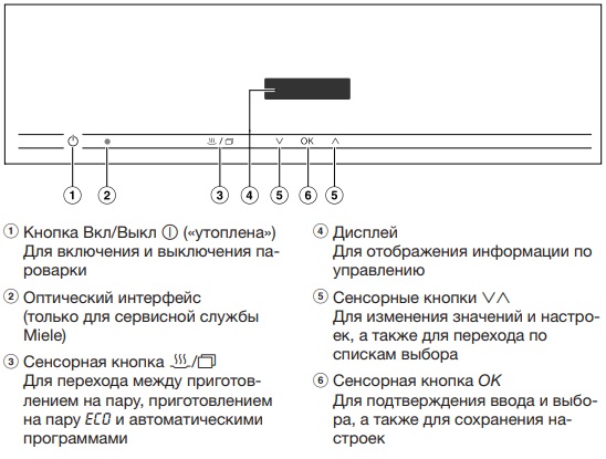 Пароварка Miele DG2840 GRGR