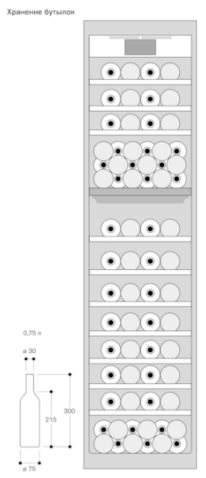 Полновстраиваемый винный шкаф Gaggenau RW414365