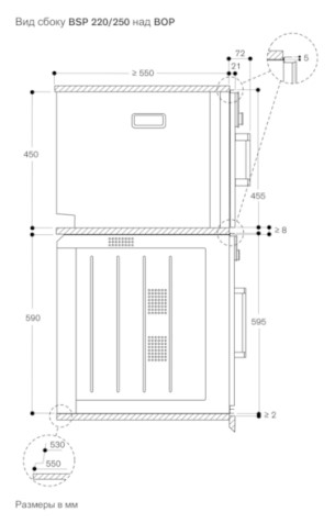 Пароварка Gaggenau BSP220131