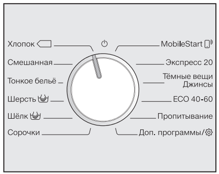 Стиральная машина Miele WEG675 WCS Chrome Edition