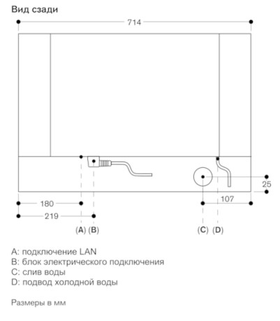 Комбинированный духовой шкаф-пароконвектомат Gaggenau BS485112