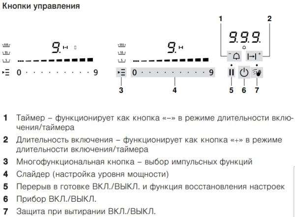 Варочная панель WOK V-ZUG GAS411GSAZ