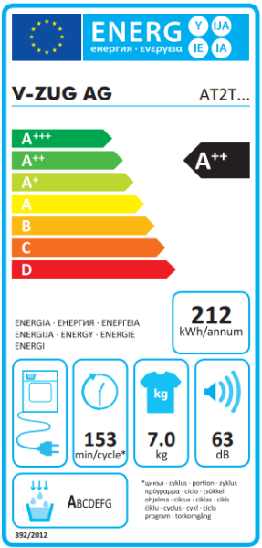 Сушильная машина V-ZUG AdoraDry V2000 AT2TWHW L