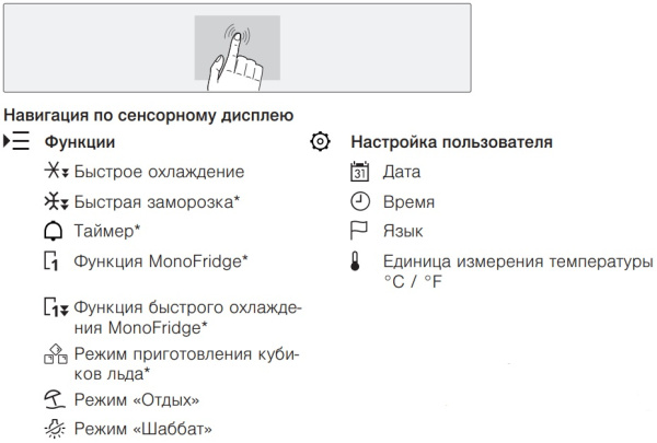 Встраиваемый холодильник V-ZUG CombiCooler V6000 Supreme CCO6T-51096 R