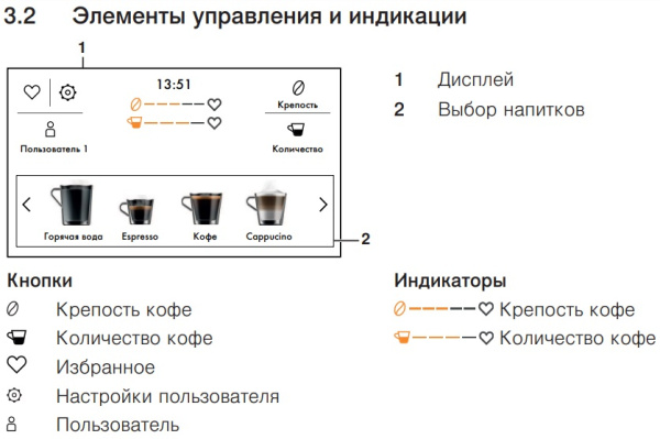 Встраиваемая кофемашина V-ZUG CoffeeCenter V6000 45 COC6T-25005 (платиновое стекло)