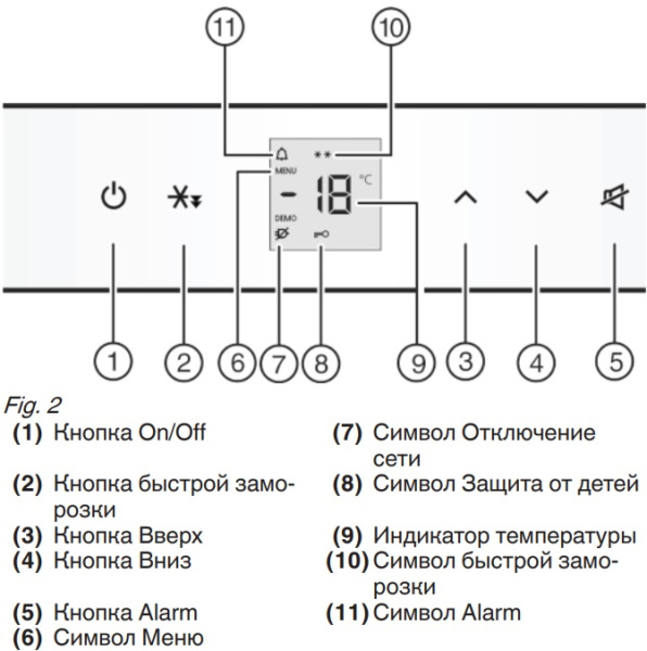 Встраиваемый морозильник V-ZUG Iglu 60i FR6T-51077