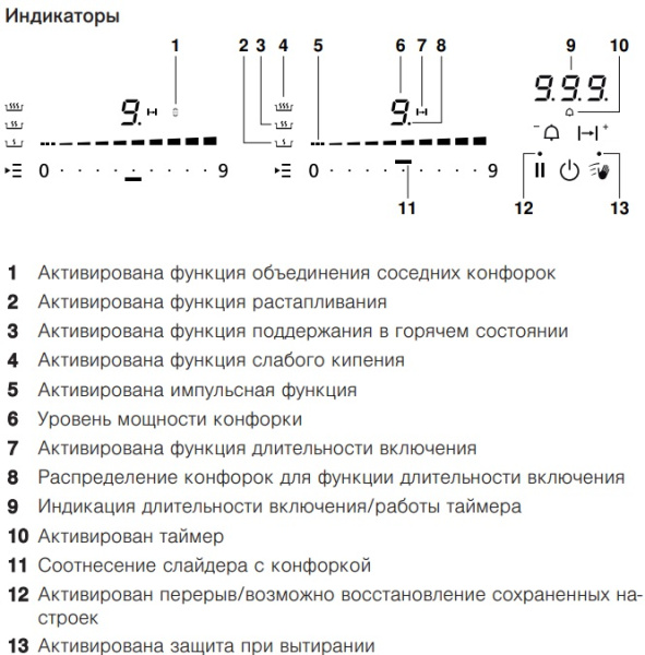 Варочная панель WOK V-ZUG GAS411GSAZ